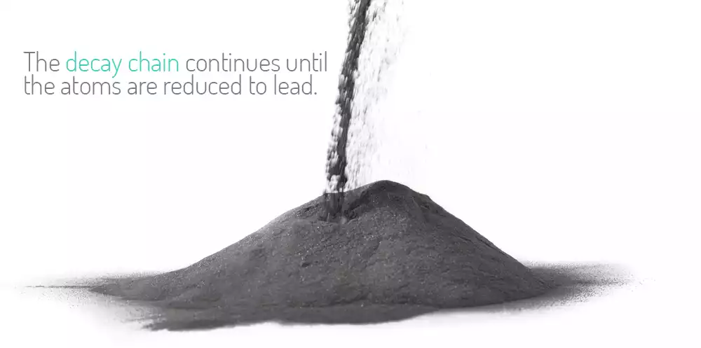 lead