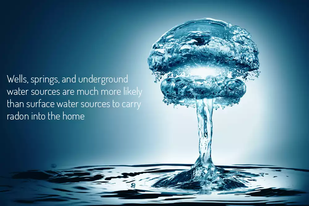 nuclear-water