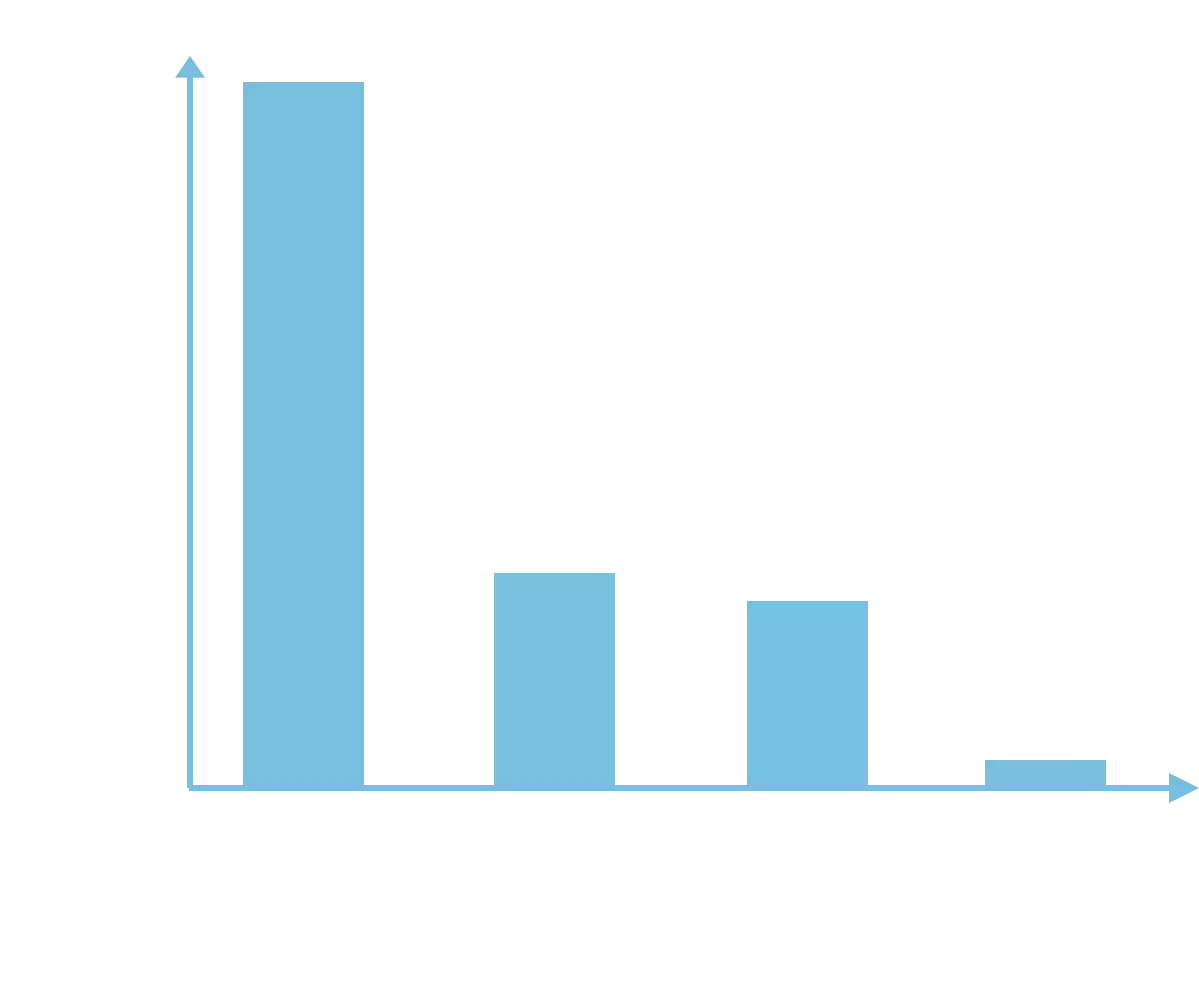 radon deaths in canada