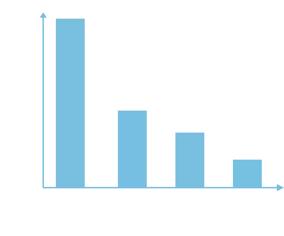 døde av radon
