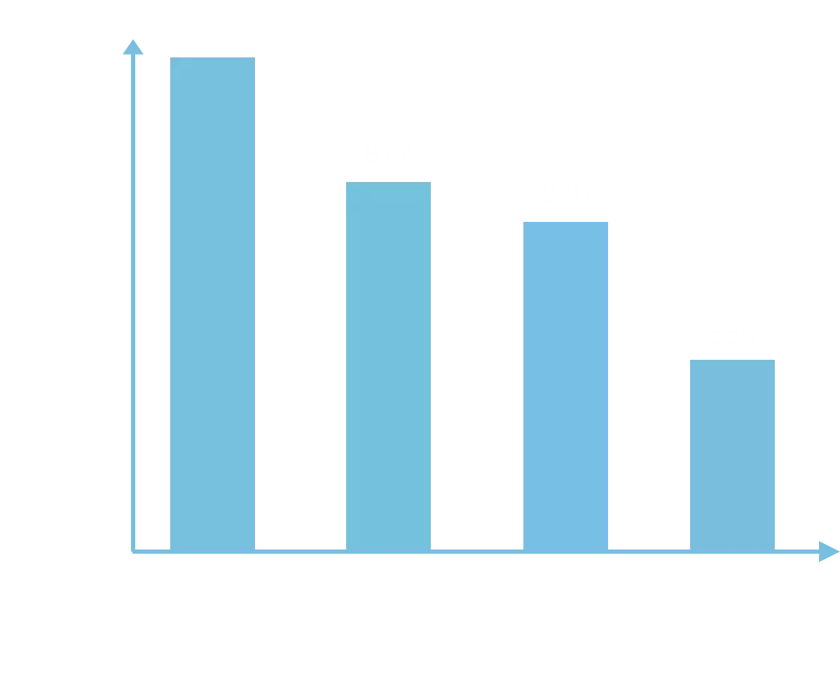 Radon deaths in france