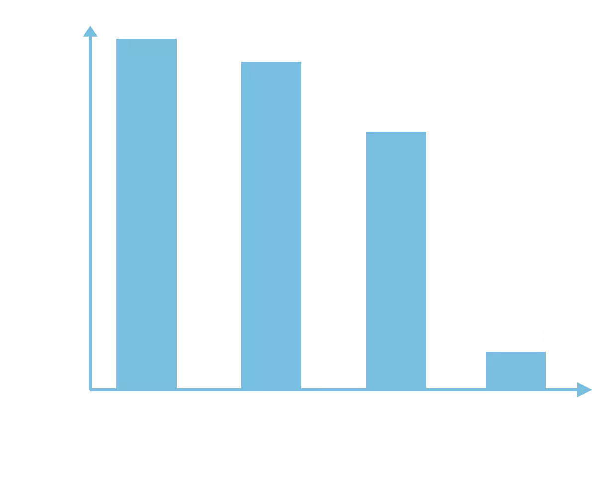 Qué es el radón