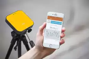 Image of the Pro and Phone